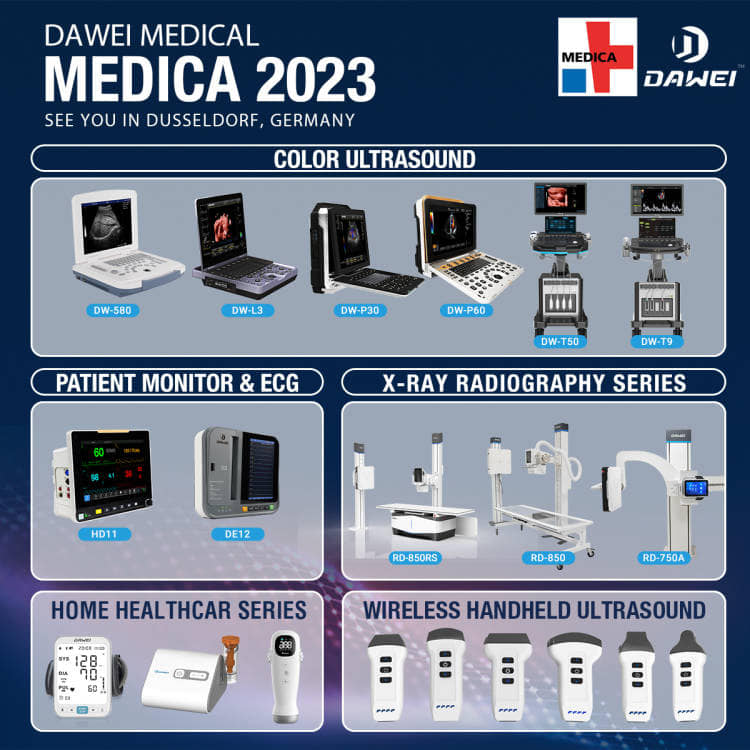 The MEDICA EXPO 2023 in Germany --- Dawei Medical Products Debut