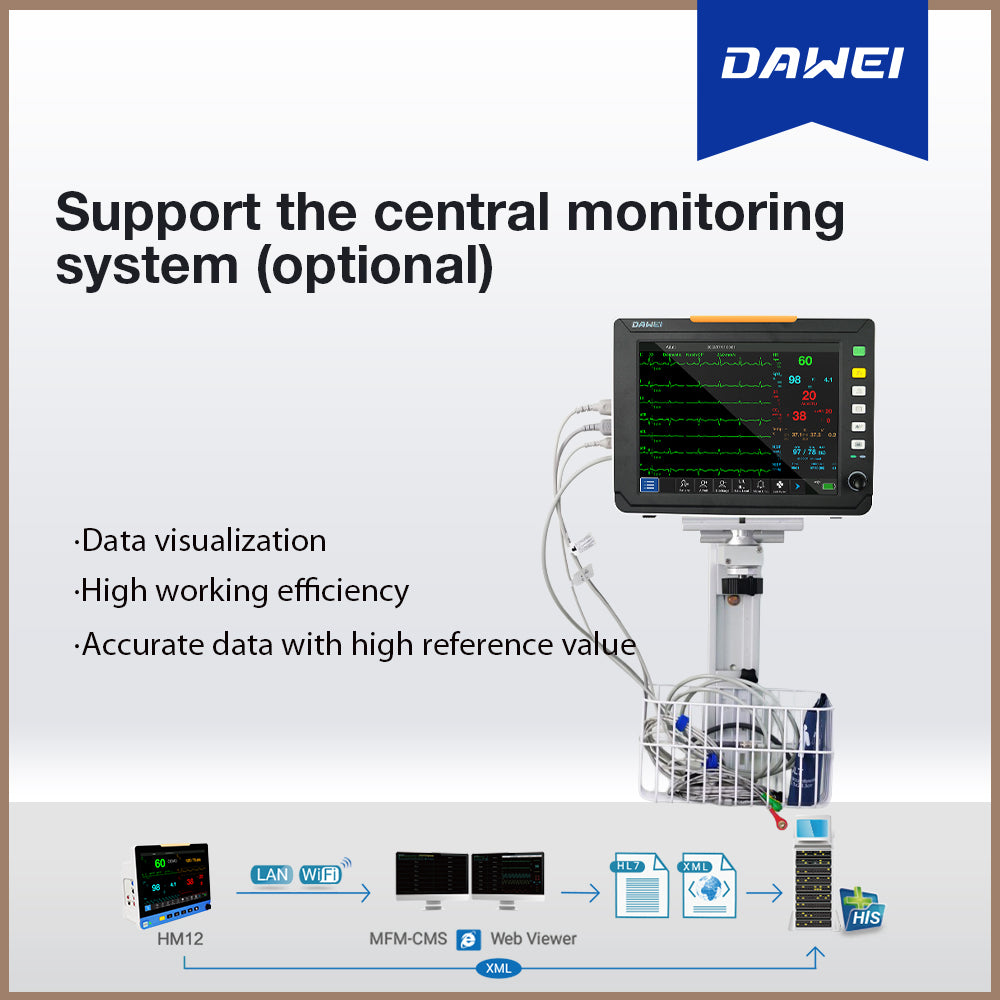Moniteur patient de signes vitaux DAWEI ICU CCU HD12