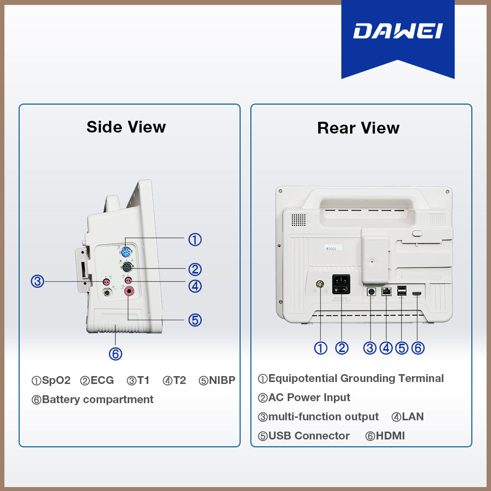 Moniteur patient de signes vitaux DAWEI ICU CCU HD12