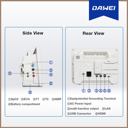 Moniteur patient de signes vitaux DAWEI ICU CCU HD12