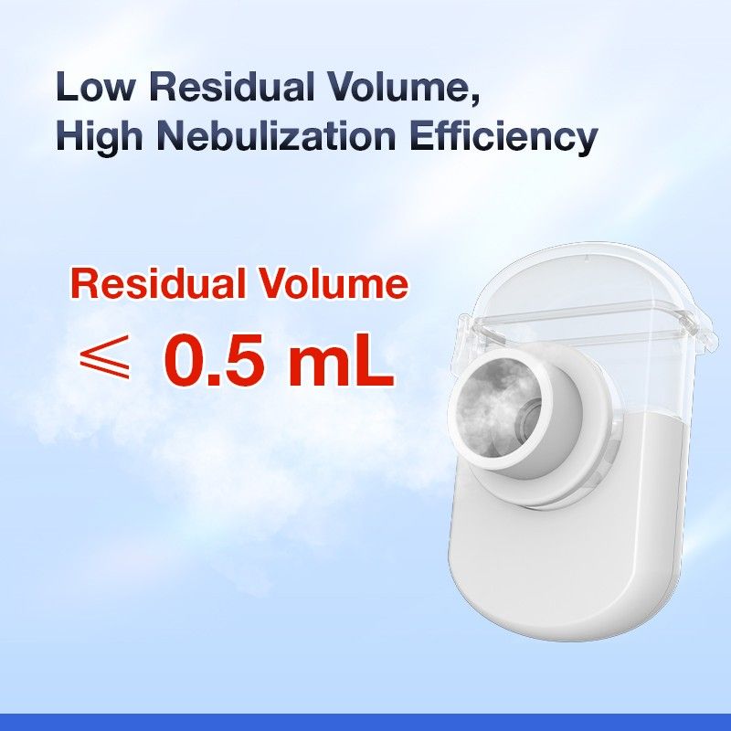 Portable Mesh Nebulizer for asthma and respiratory relief, compact and effective - Residual Volume