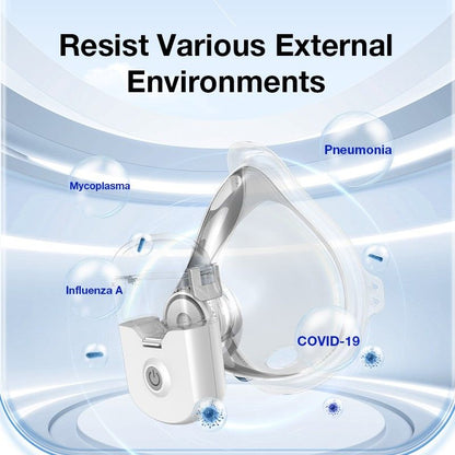 Portable Mesh Nebulizer for asthma and respiratory relief, compact and effective-function