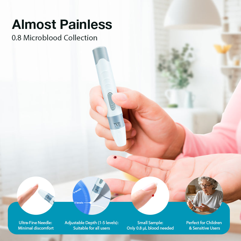 Almost painless blood collection, only 0.8μL sample glucometer