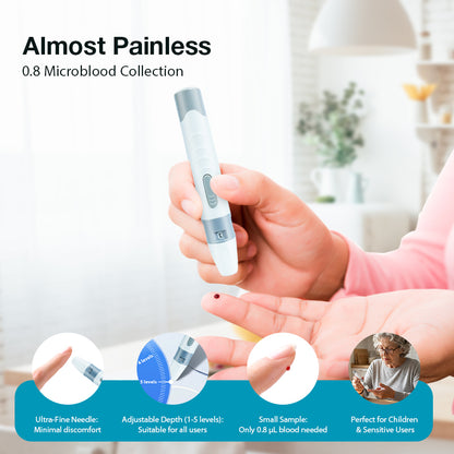 Almost painless blood collection, only 0.8μL sample glucometer