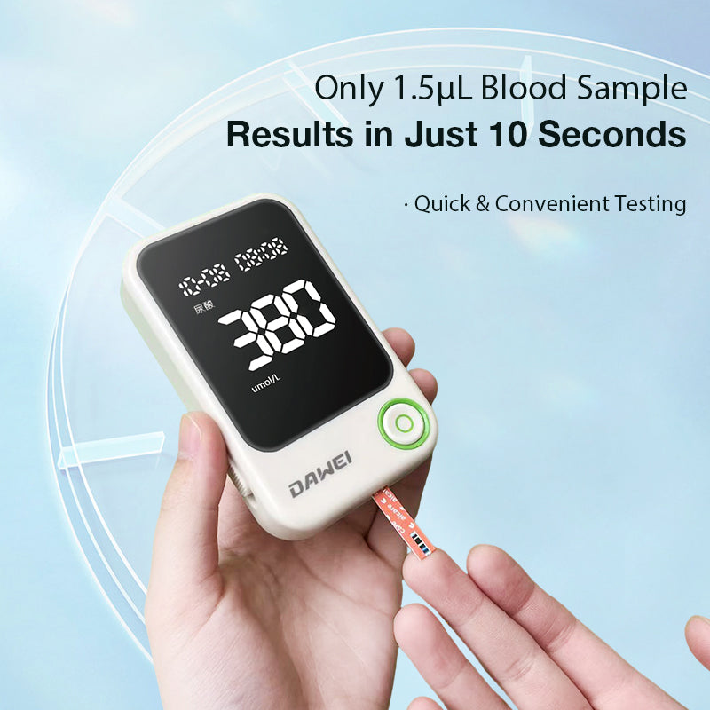 Only 1.5μL Blood Sample
Fast 10-Second Results