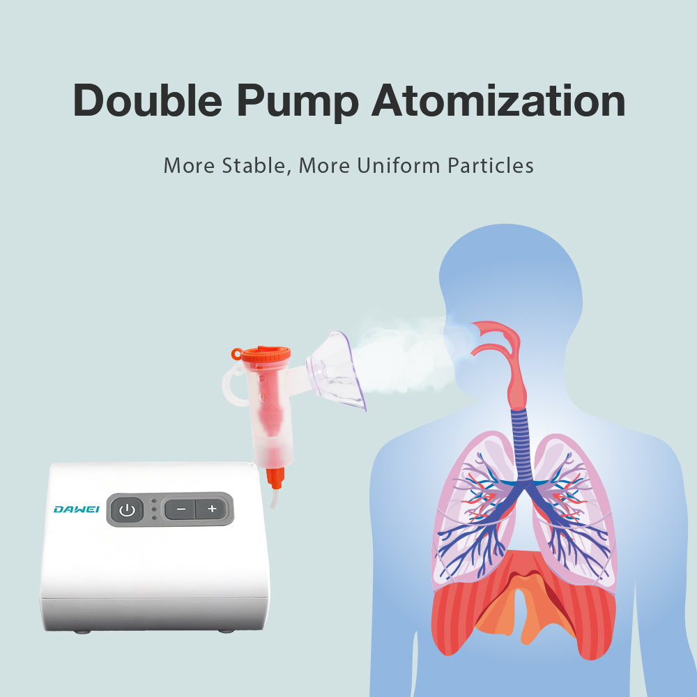 Advanced Ultra-Quiet Portable Compressor Nebulizer for Home Use