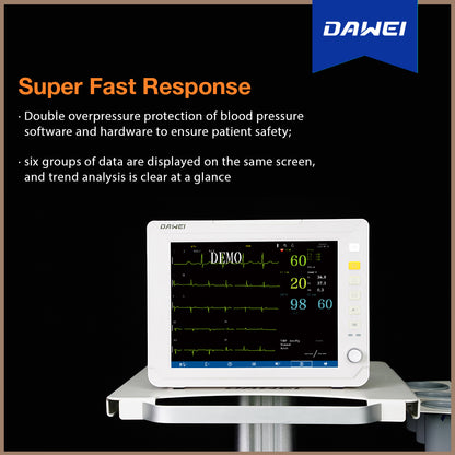 HM11 patient monitor with NIBP safety protection and trend analysis