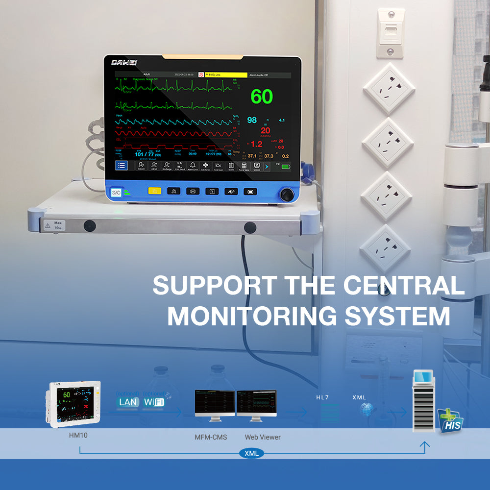 Advanced Portable Multi-Parameter Patient Monitor for Outpatient, Primary, & Critical Care